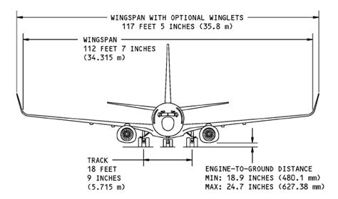 Boeing 737: Technical Specifications NG