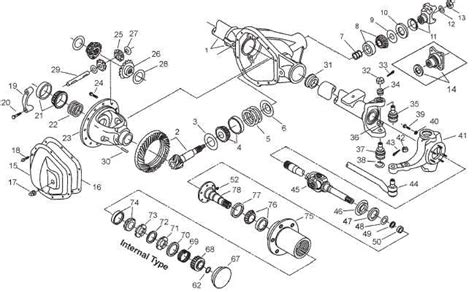 Understanding the Anatomy of Trailer Axle Parts