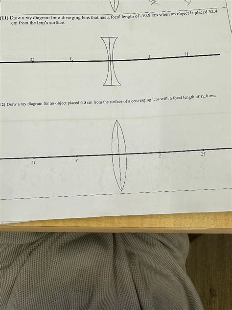 Solved (11) Draw a ray diagram for a diverging lens that has | Chegg.com