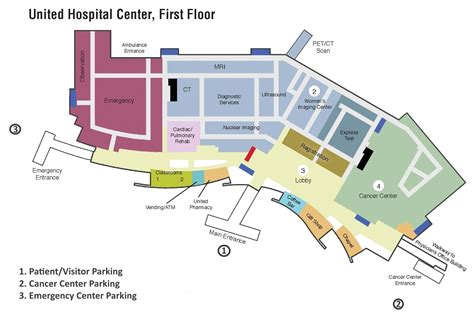 United Center Map