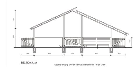 Livestock Kenya - Pig housing plans for small scale farmers