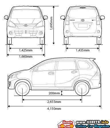 Toyota Avanza Dimensions