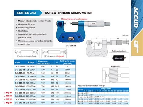 SCREW THREAD MICROMETER - ACCUD