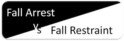 Fall arrest vs Fall restraint | GHB Fall Protection