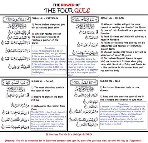 Yuk Simak What Are The Four Qul Surahs | See Islamic Surah