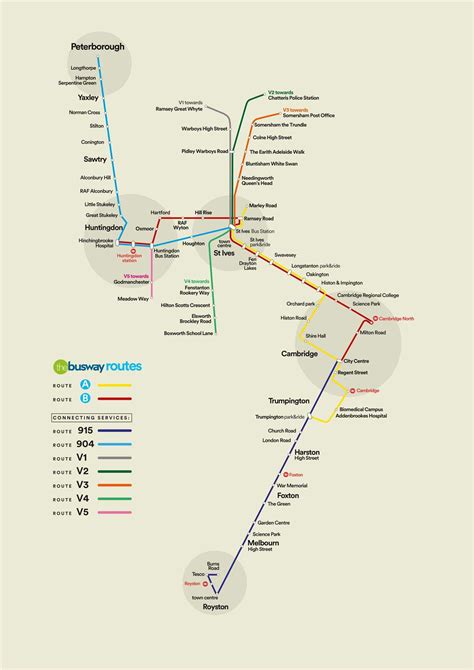 All the Stagecoach East bus route changes in Cambridgeshire designed to help returning students ...