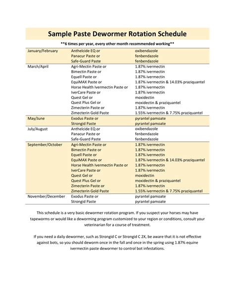 Horse Paste Dewormer Rotation Schedule Template Download Printable PDF | Templateroller