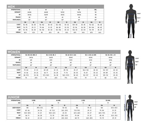 Scott Clothing Size Chart - Bikes n Gear Ltd