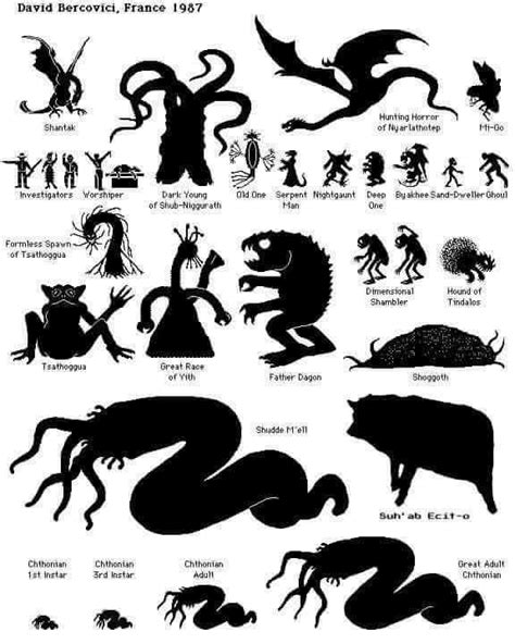 Cthulhu Mythos Monster Size Chart