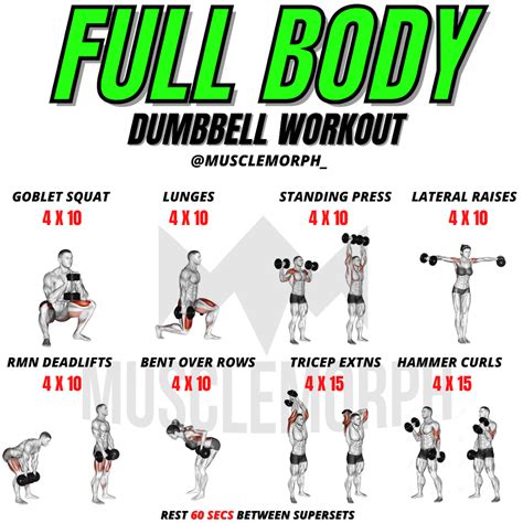 Full body workout – Artofit