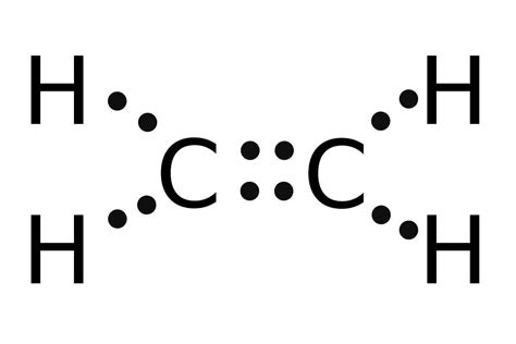 Ethene Lewis Structure