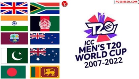 T20 World Cup Winners List from 2007 to 2022