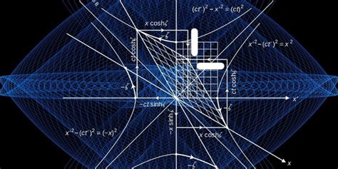 Analytic Geometry in FE Electrical and Computer - Study for FE