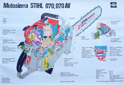 Manual motosierra stihl – Mesa para la cama