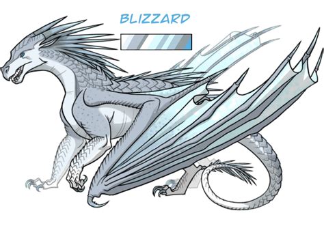 Blizzard Redesign 2023 by Keiley007 on DeviantArt