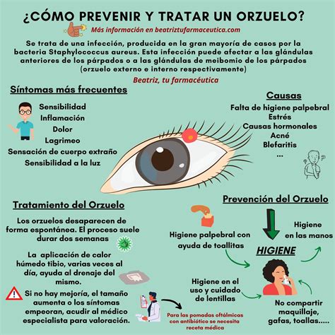 Orzuelos, ¿cómo prevenir su aparición?, ¿cómo tratarlos? | Beatriz, Tu Farmacéutica