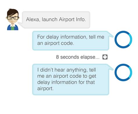 Alexa Skills Kit Videos 3 and 4 Now Live - Big Nerd Ranch