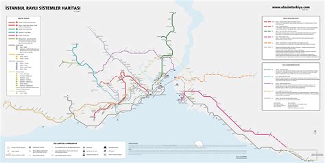 Metro Istanbul – Wikipedia