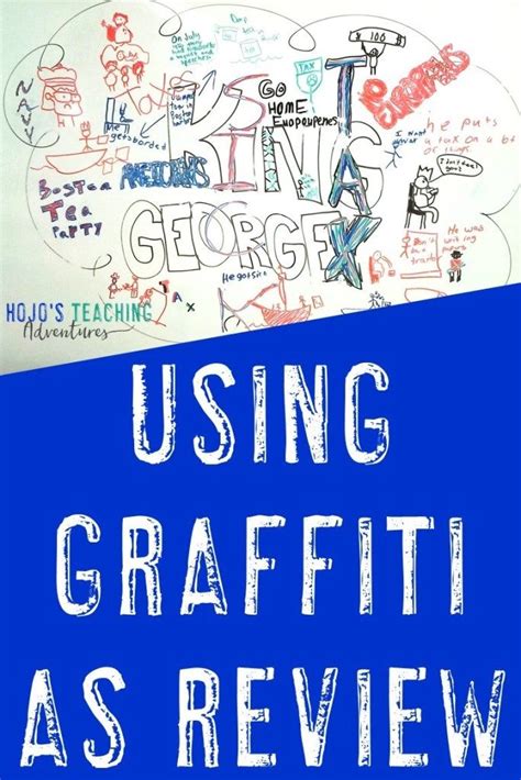 Creating a Graffiti Wall in the Classroom - HoJo's Teaching | High school history classroom ...