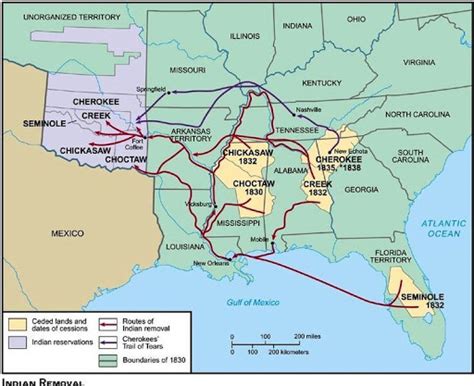 Indian removal Act and Trail of Tears Diagram | Quizlet