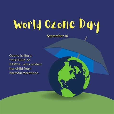 World Ozone Day (16 September) Slogans, Quotes and Significance