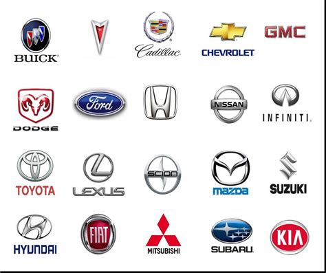 logos with names - Google Search | Car brands logos, Car brands, Car logos