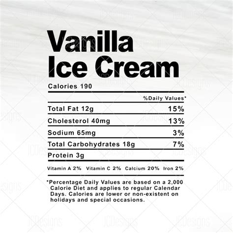 Vanilla Ice Cream Food Nutrition Facts SVG Holiday Christmas - Etsy