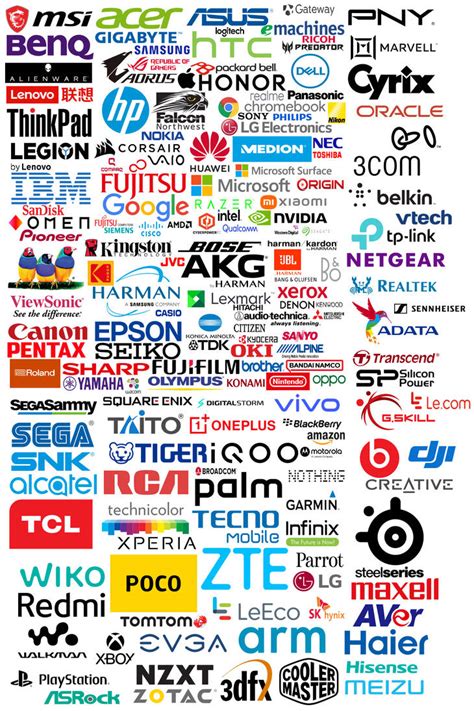 All The Logos of Electronics Companies by melvin764g on DeviantArt