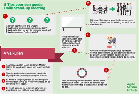 Daily Stand-up: 5 Tips Voor Een Goede Meeting