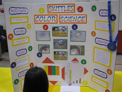 10 Trendy 7Th Grade Science Fair Projects Ideas 2024