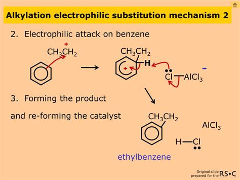 PPT - AQA organic reaction mechanisms PowerPoint Presentation - ID:159541