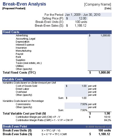 Excel Break Even Analysis Template For Your Needs