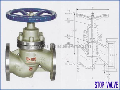 Stop Valve - XC (China Manufacturer) - Valves - Machine Hardware ...