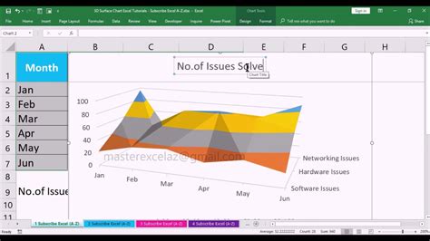 How to make a 3D Surface Chart in Excel 2016 - YouTube