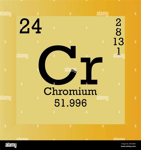 Cr Chromium Chemical Element Periodic Table. Single vector illustration, element icon with molar ...