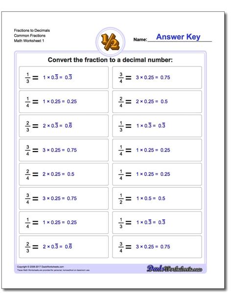 Math Worksheets