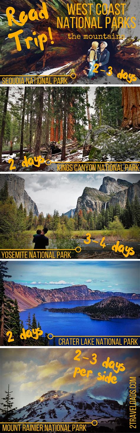 West Coast National Park road trip: the mountains