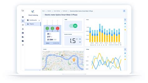 IoT Applications for Smart Metering | Kaa