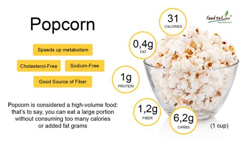 Homemade Popcorn Seasoning Ideas – Healthy Blog