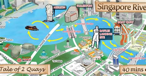 Singapore River Cruise
