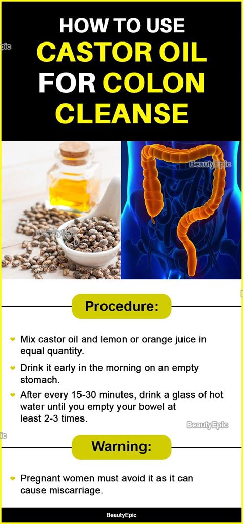 Pin on Fiber/colon cleansing