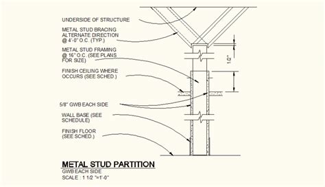 Metal Stud Partition Detail plan layout file - Cadbull