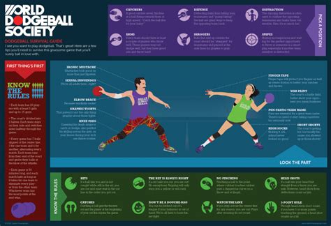 Rules – World Dodgeball Society