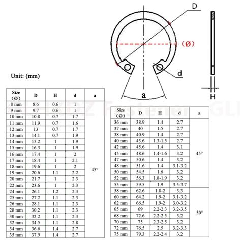 Standard External Circlip Sizes | edu.svet.gob.gt