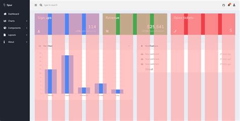 Bootstrap Grid Template – serat