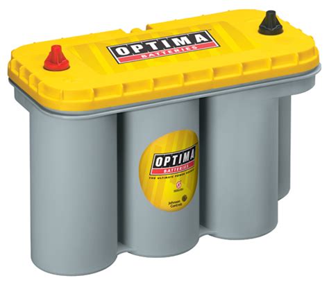 OPTIMA Batteries: YELLOWTOP® - Midstate Battery