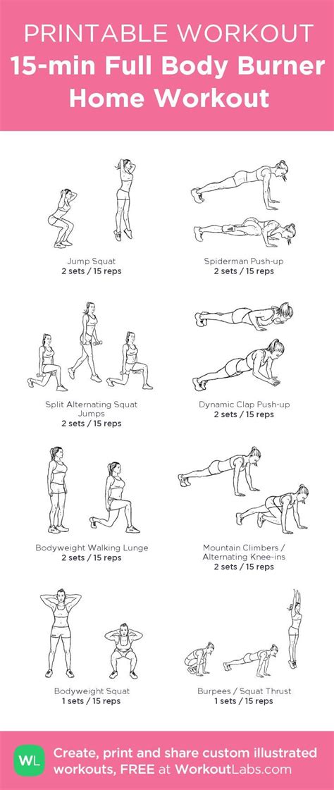 Printable 15 minute full body burner home workout plan | At home ...