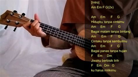 TUTORIAL UKULELE CHORD - RISALAH HATI (DEWA19) - YouTube