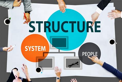 Corporation Business Structure