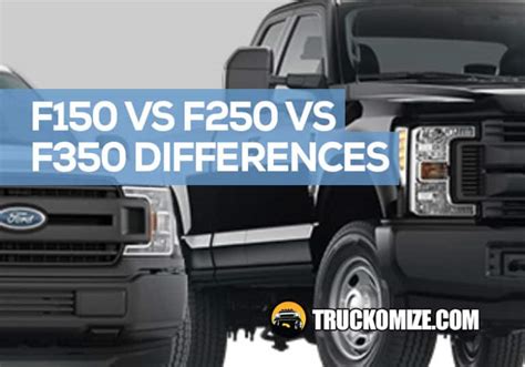 F150 vs F250 vs F350 Differences: Ultimate Head-to-Head Guide